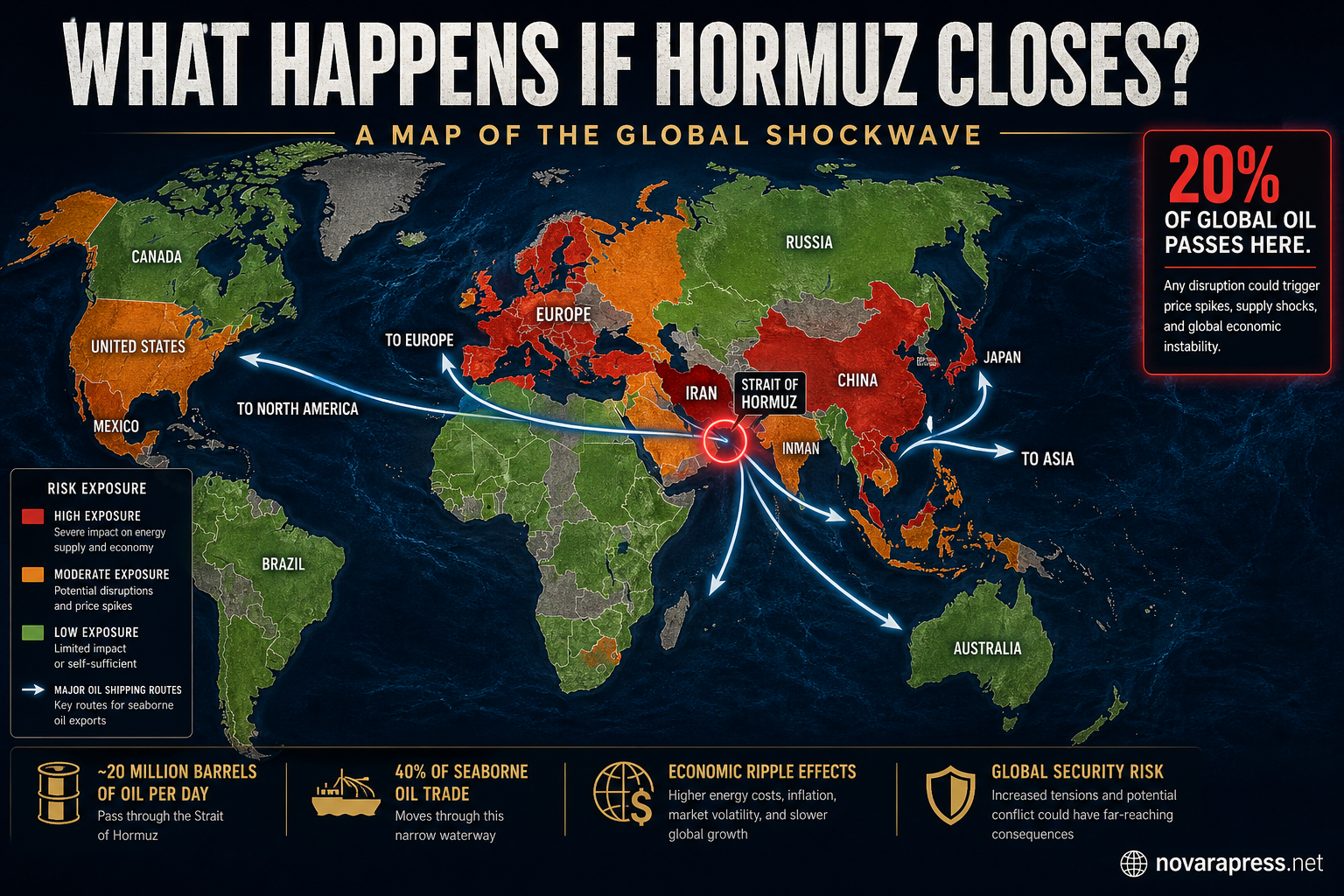 Economic impact map showing what happens if the Strait of Hormuz closes